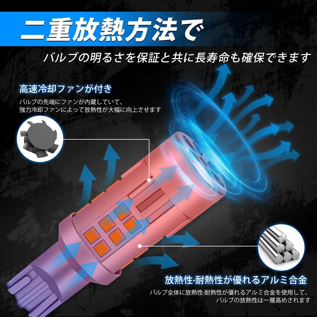 T16 LED Turn Signal OPPLIGHT Latest Model T16 W2.1 x