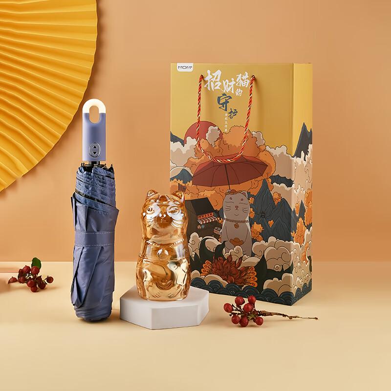 

Mountain Upon Mountain Lucky Cat Glass Set