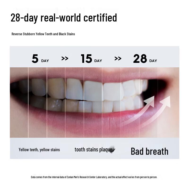 Zunlan Baking Soda Toothpaste