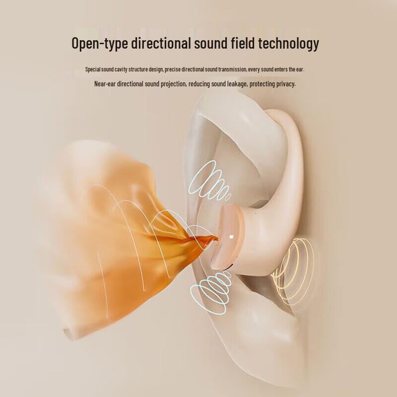 JBL Sense Lite Open-Ear Wireless Headphones