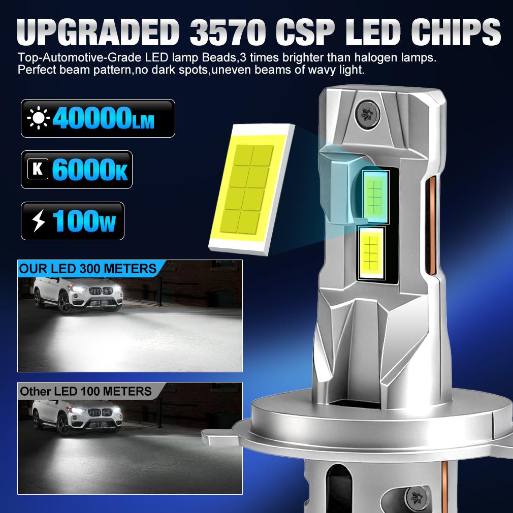 2Pcs 40000LM H4 H7 LED Headlight Bulbs Wireless Turbo H11 LED H8 9005 HB3 9006 HB4 100W Car Fog Light Hi Lo Beam Headlamp Auto Plug&Play Lamp 6000K