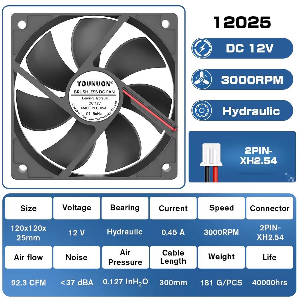 Double Ball 120x120x25mm Cooling Fan DC 5V 12V 24V 48V 12cm 120mm Cooler Fan 12026 Computer Case Fan Btc Server PC Cooling Fan