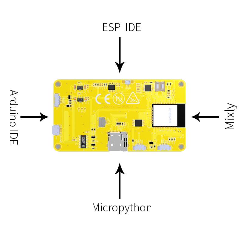2,8" Touchscreen ESP32 Entwicklungsboard mit WiFi & Bluetooth, 240x320 LCD, LVGL-kompatibel