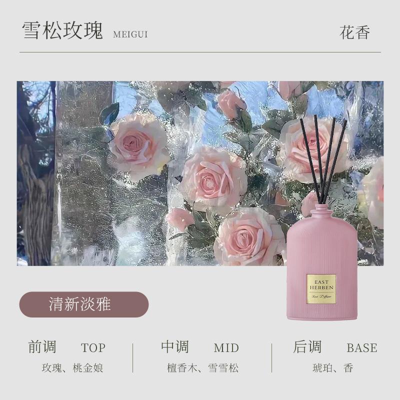 

100ml Reed Diffuser Aromatherapy Essential Oil Set with Fiber Sticks for Living Room/Bedroom/Office | Long-Lasting Air Freshener 100ml