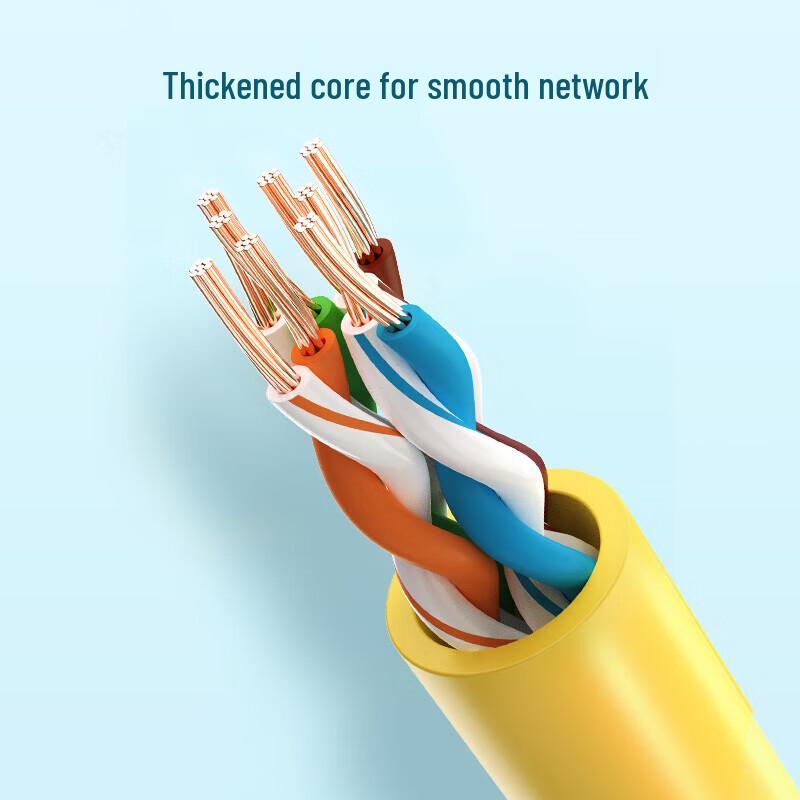 UGREEN Cat5e Gigabit Ethernet Patch Cable