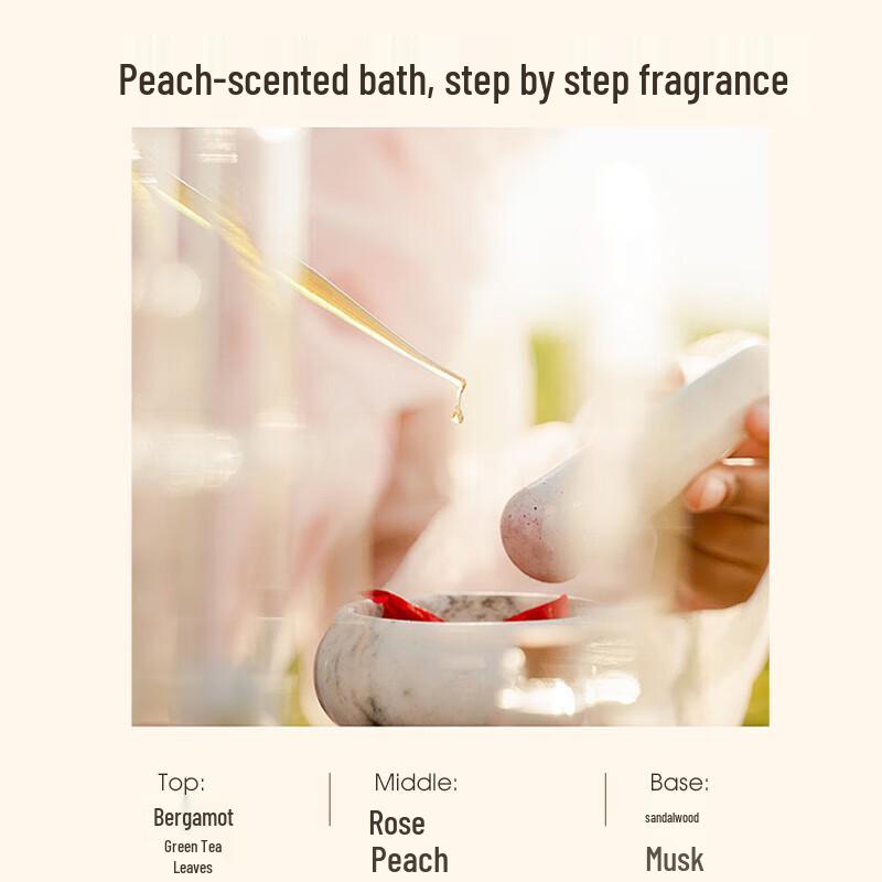 Sen Zhi Lu Perfume Bath & Hair Care 2-Pack Set