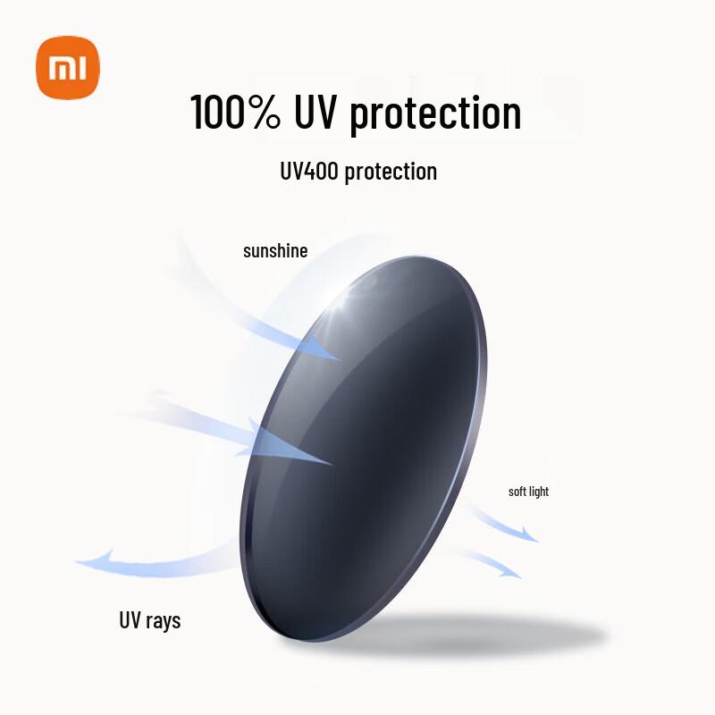 Xiaomi Mijia Polarized Sunglasses for Myopia