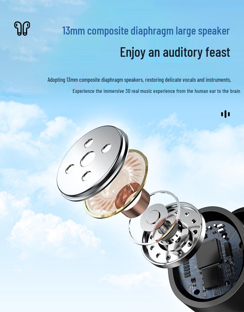 ANC+ENC Dual-Mic Wireless Bluetooth Earbuds with Intelligent Noise Cancellation, Long Battery Life, and Superior Sound Quality