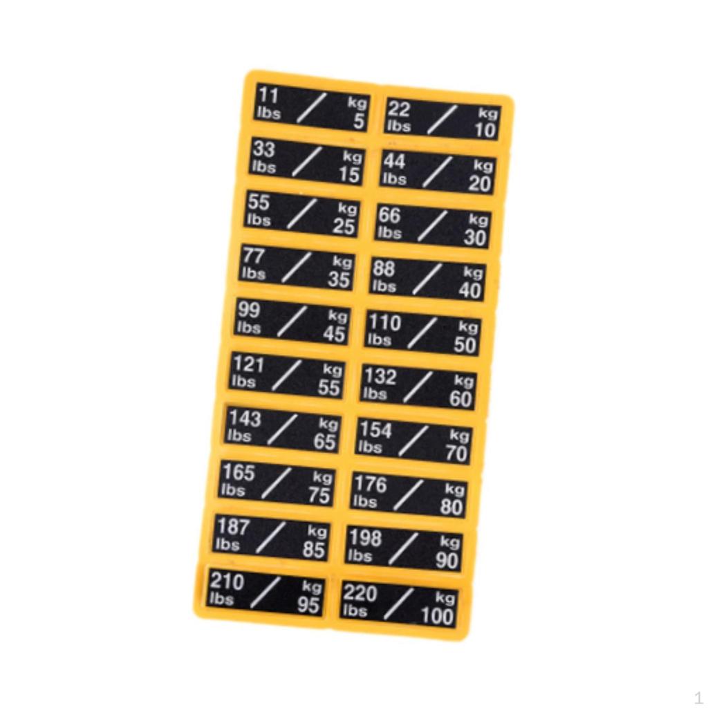 Circuit Breaker Label Sticker Number Stickers Classification Fitness Accessories Exercise Equipment