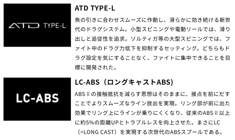Daiwa SLP Works 24 RCS ISO Color Spool 2500 Red Line Compatible (Nylon Model)