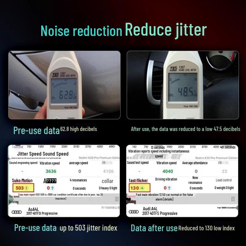 Car Engine Restorer & Protector: Anti-Wear Oil Additive for Blue Smoke, Noise, Vibration & Oil Burning Reduction.