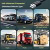 Car Seat Cooling Fan USB Dual Head Fan 360 Degree Rotation Neck Cooler Automotive Electric Fan 3 Speeds Car Accessories