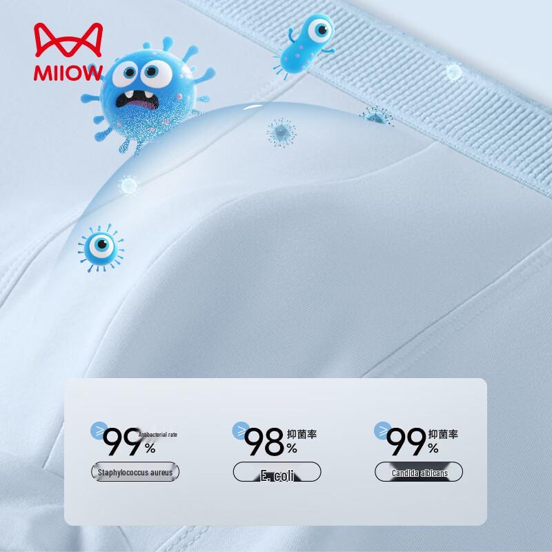 Mao Ren Teen Boys' Modal Cotton Anti-Bacterial Boxer Briefs