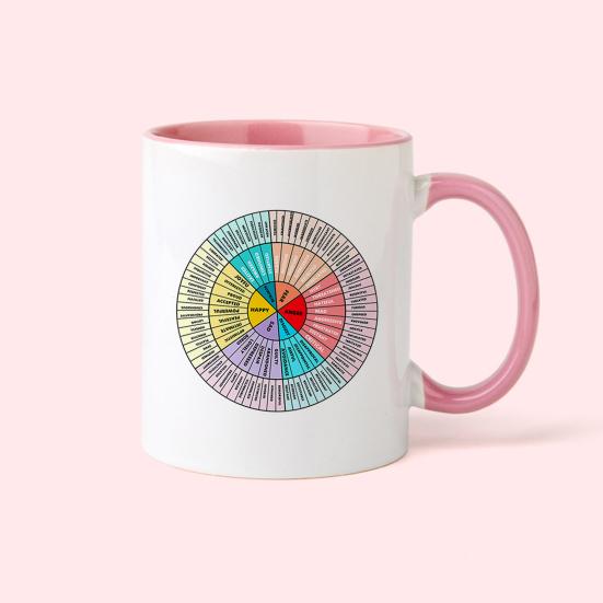 2 stk Telefonklistremerker Følelseshjul Følelsesoversikt Vanntett Gjenbrukbar Bredt utvalg Følelser Dekorativt selvklebende Fjernbare Kjøleskapsdekaler Gave