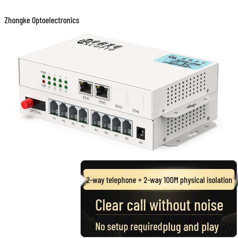 Telephone & Network Fiber Optic Transceiver FC Interface
