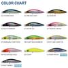 Megabass ZONK SINPEN 77 FA Raw Sardines
