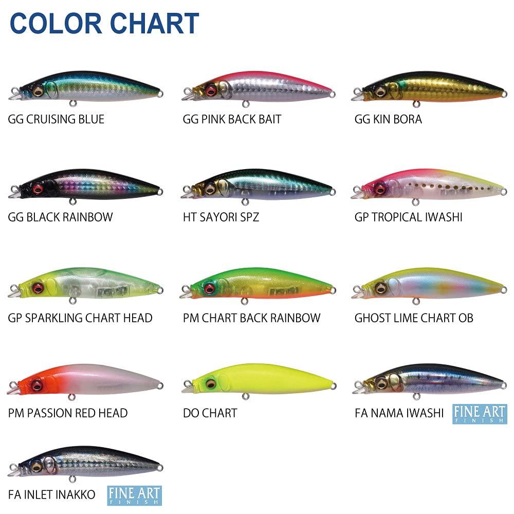 Megabass ZONK SINPEN 77 FA Raw Sardines