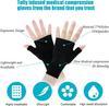 1 Pair Compression Wrist Support Sleeve- Relieve Carpel Tunnel,Wrist Pain  Best Wrist Support- Improve Circulation,Support Wrist