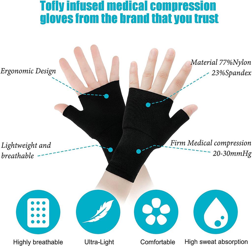 1 Pair Compression Wrist Support Sleeve- Relieve Carpel Tunnel,Wrist Pain  Best Wrist Support- Improve Circulation,Support Wrist