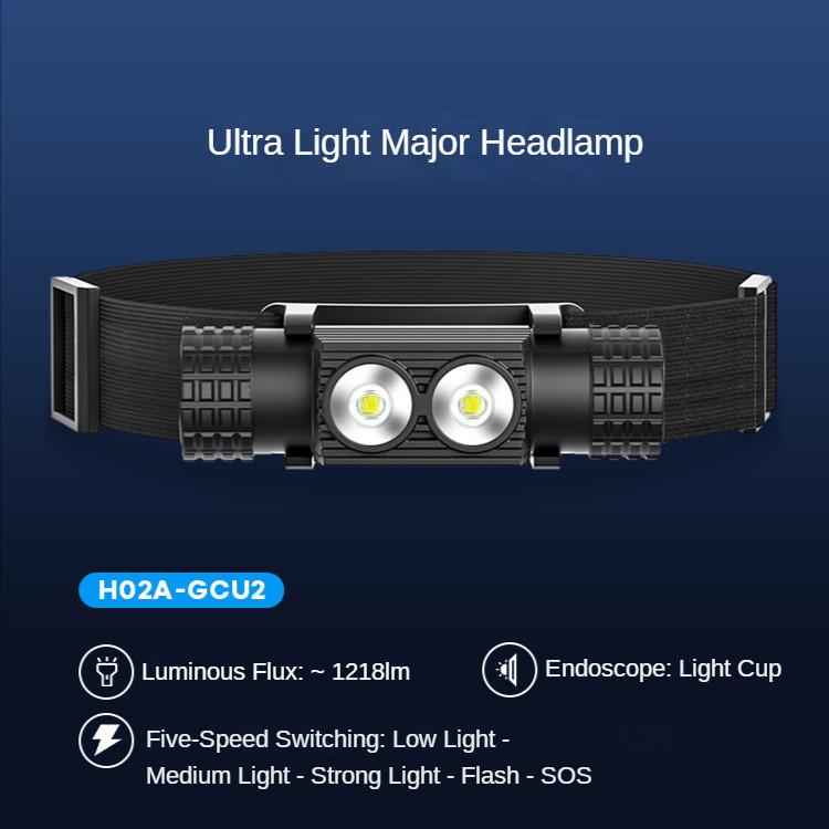 LED Headlights Outdoor Bright Flashlight High Power Waterproof Fishing Lights New Lighting Cycling USB Rechargeable Headlamp