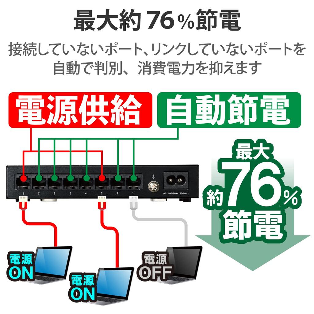 Elecom Gigabit 8-Port Switching Hub with Metal Housing, Magnet, Built-in Power Supply, Black, EHC-G08MN2-HJB