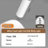 Iluminação LED – Luzes LED incorporadas