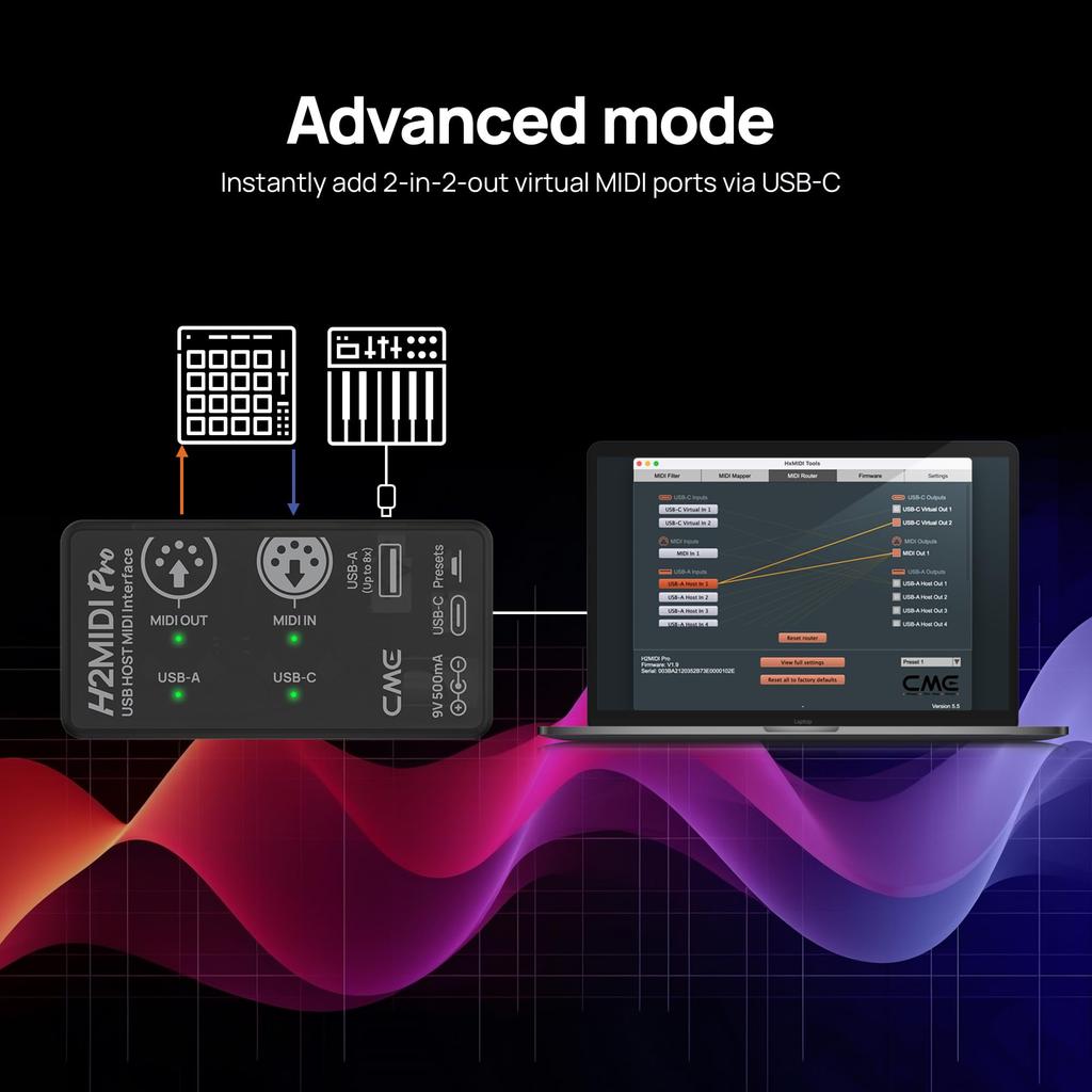 CME H2MIDI Pro Advanced USB Host MIDI Interface with and Dual Power Modes Smallest Maximum Functionality for Guitarists and Producers - Router,