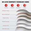 2025 Latest Model  6-Layer Car Cover Waterproof All Weather for