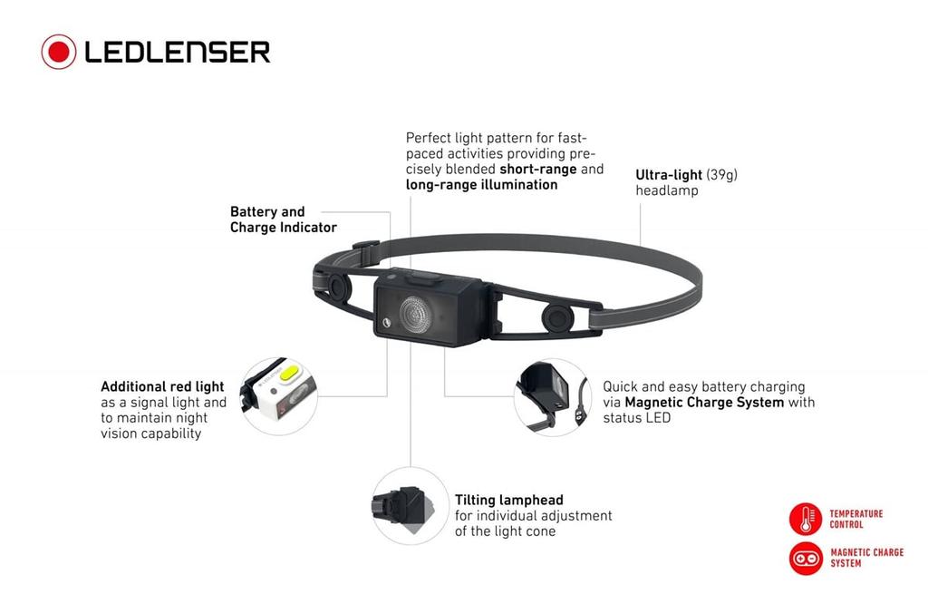 Ledlenser NEO1R LED Perfect for 502713 Japanese Headlamp, Black/Blue, Rechargeable, Ultra-Lightweight, 39g, Compact, Outdoors, Running, Black/Blue,