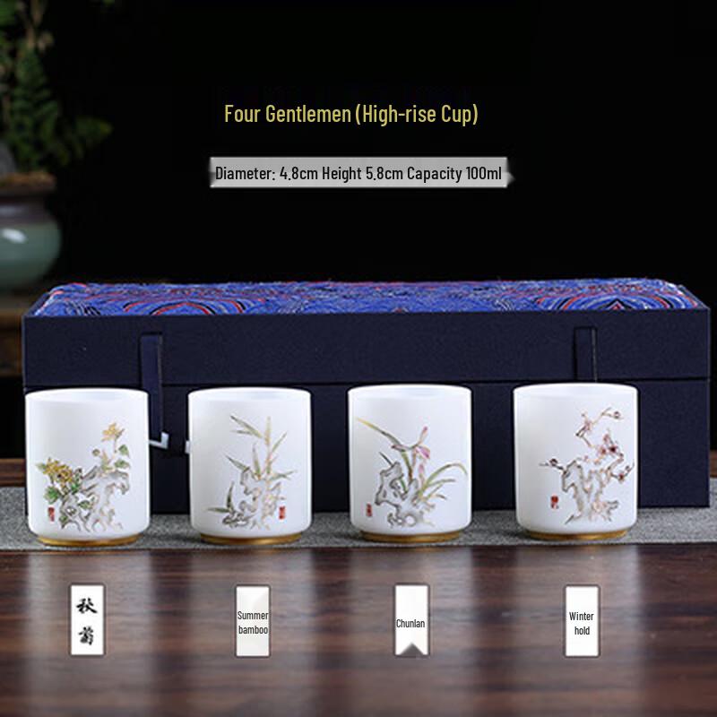 

Unglazed Mutton-Fat Jade White Porcelain Master Tea Cup