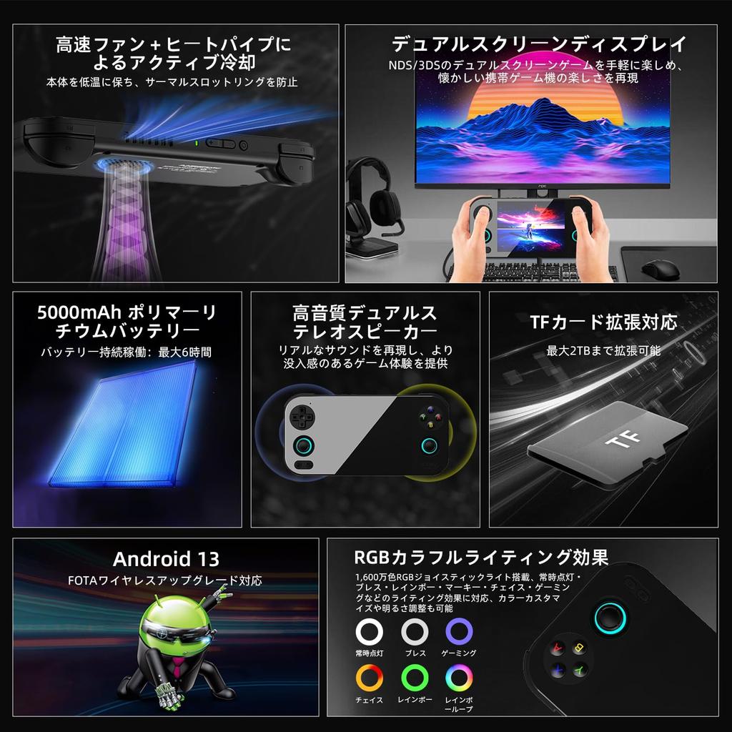 ANBERNIC RG476H Android 13 System 4.7-inch Touch Handheld Game Console with WiFi/Bluetooth (RG476H Black)