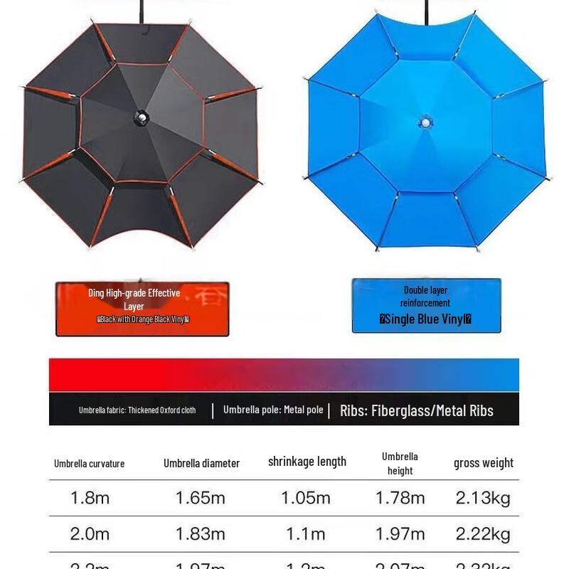 OEING Double-Layer Windproof Fishing Umbrella