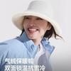 Beneunder Winter Warm Bucket Hat