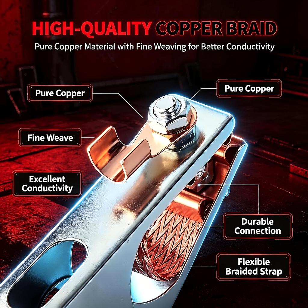 500A Welding Ground Clamp, Pure Braided Cable Earth Clamp with Insulated Handle, Plated Welding Machine Ground Clip