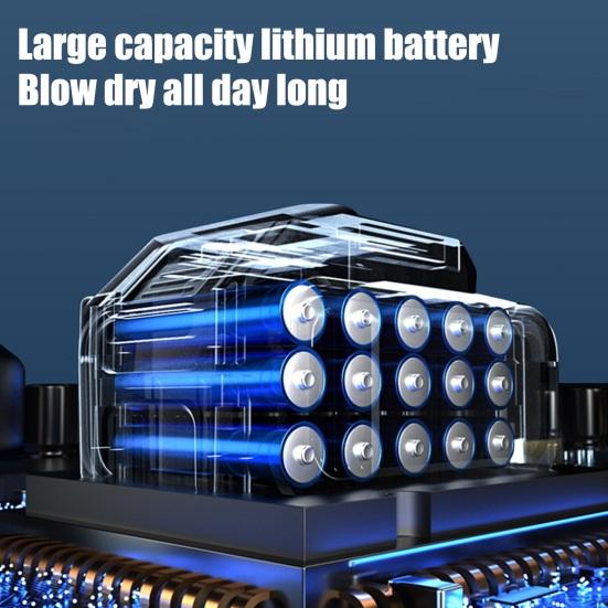 Brushless Turbofan Leaf Blower with Dual Battery Design Fast Charger Ergonomic Lightweight Handle High Performance Cordless Blower