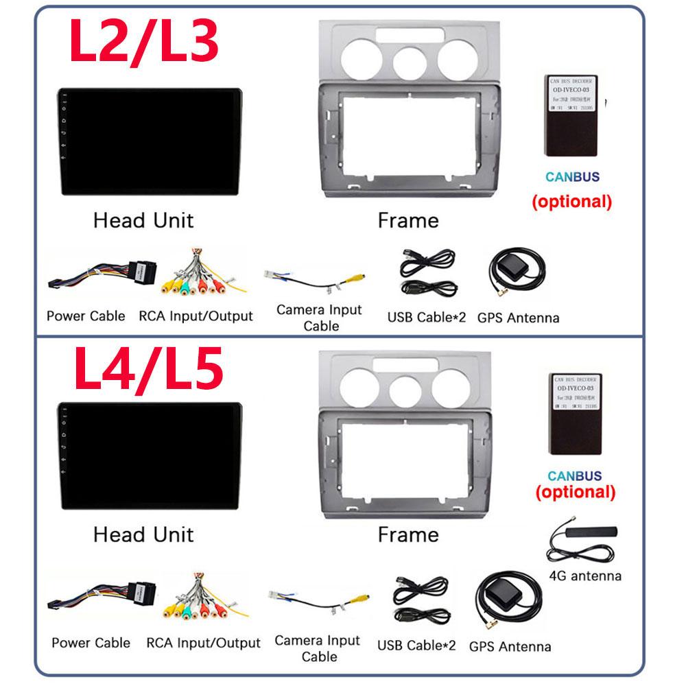 10 inch GPS Navigation Android Auto for Volkswagen Touran 1 2003 - 2010 Car Radio Video Multimedia Player 4G BT Wireless CarPlay
