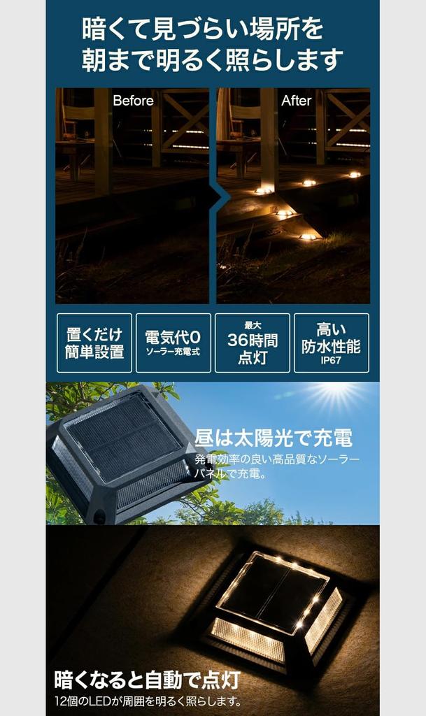 TRAPEZ Solar Light, Outdoor Waterproof IP67, Freestanding, Long-lasting Light, Aluminum Alloy, 2-ton Load Capacity