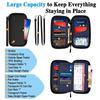 Travel Wallet Anti-Theft RFID Passport Card Holder MultiFunction Coin Purse Ticket Document Protection Cover Hanging Neck Pouch
