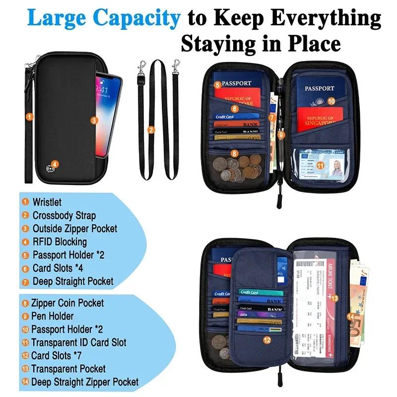 Travel Wallet Anti-Theft RFID Passport Card Holder MultiFunction Coin Purse Ticket Document Protection Cover Hanging Neck Pouch