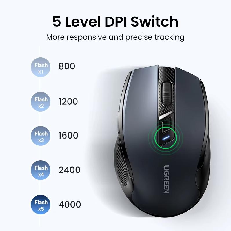 Ugreen Wireless Bluetooth Dual-mode Mouse, Office Light Sound, Suitable for Apple, Huawei, Laptop, iPad, Ergonomic Mouse