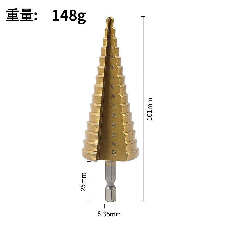 4-12mm 4-20mm 4-32mm Set Burghie Conice HSS Set Burghie Treaptă
