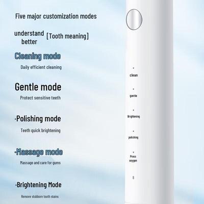 Midea Sonic Electric Toothbrush MC-AJ0101 CN Plug (adapter Included)