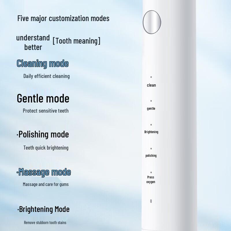 Midea MR1 Series Sonic Electric Toothbrush