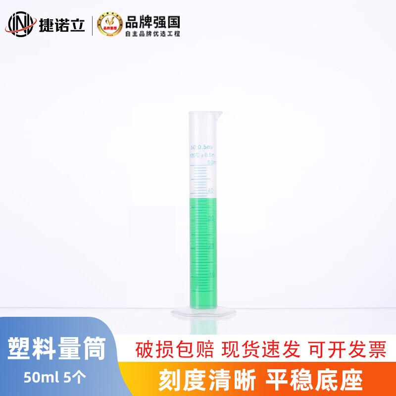 JNL Plastic Measuring Cylinders (5-Pack)