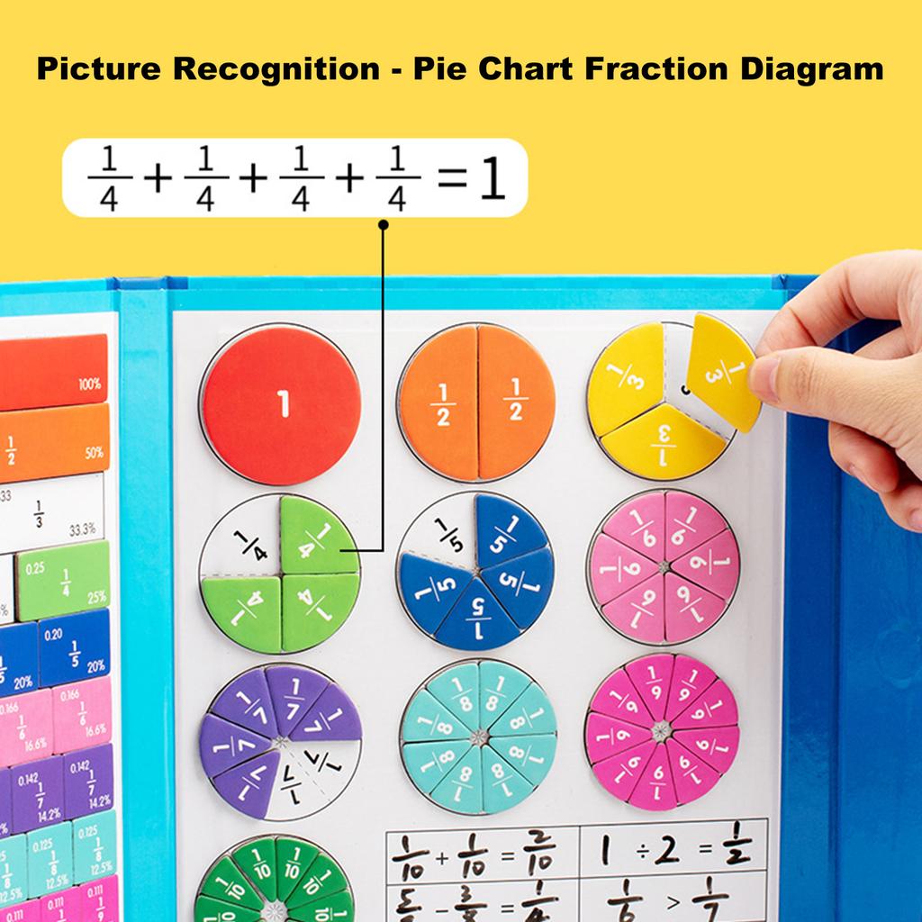 Magnetic Fraction Demonstration Book Multifunction Magnetic Fraction Tiles Fractions Manipulatives Gift for Kids