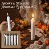 Lampade LED – Candele LED