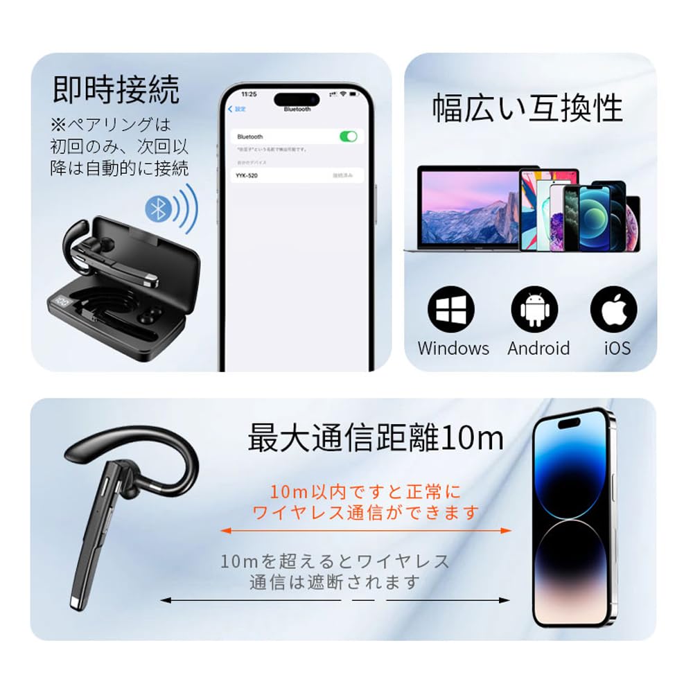 Bluetooth Headset Wireless Earphones [New for 2024] Bluetooth 5.3+EDR, Monaural, Earhook Style, Ambidextrous, 180mW Standby Time, 500mAh Charging