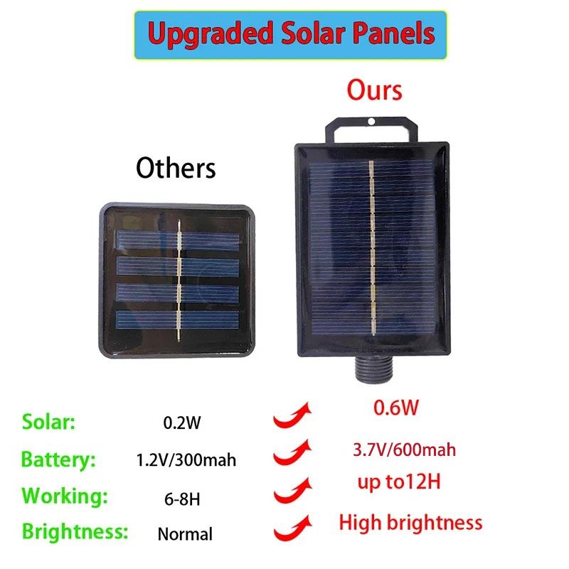 Solar Outdoor String Light Vintage Hemp Rope Garden Decor Lamp 7M 16Bulb Waterproof Fairy Light for Patio Gazebo Fence Yard