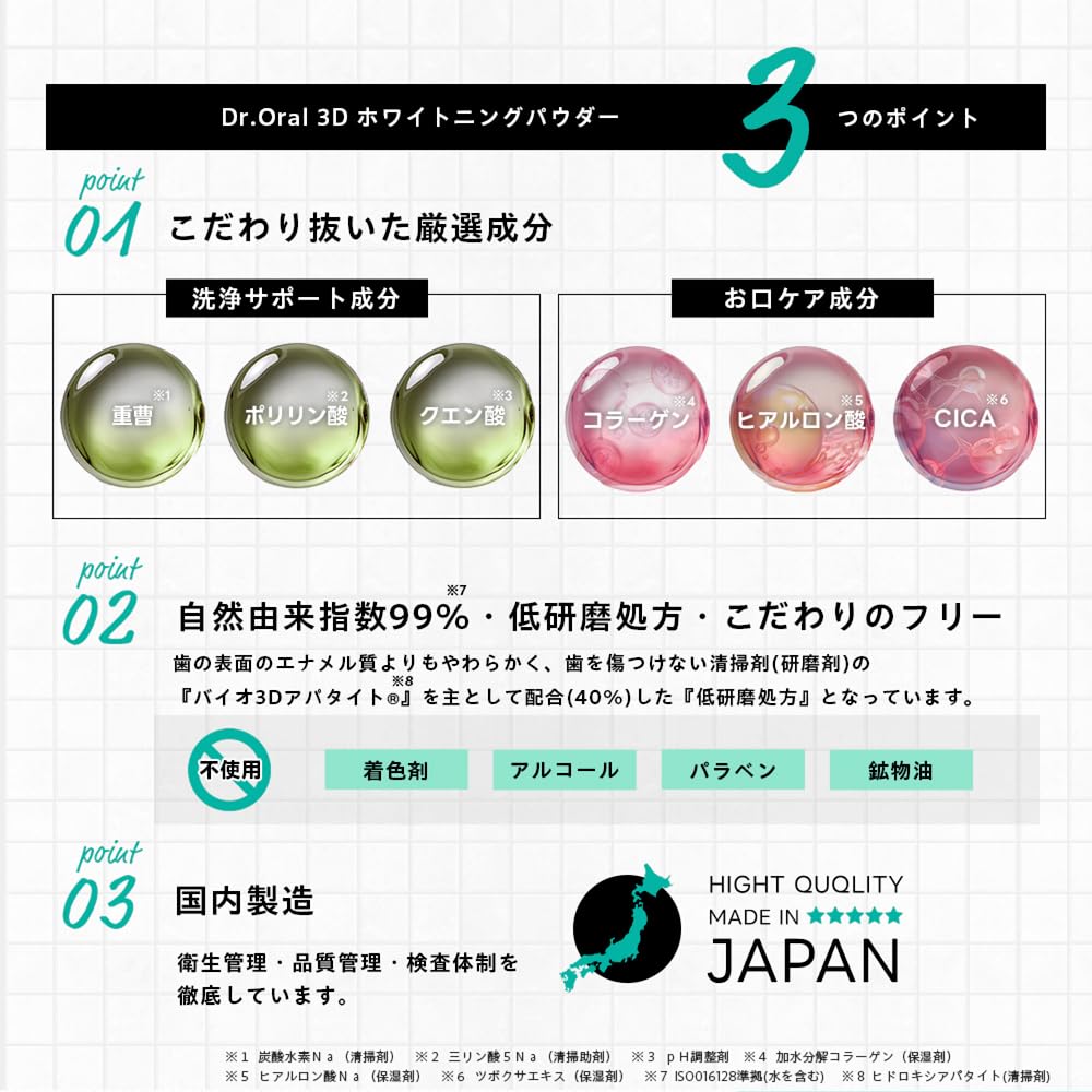 Dr.Oral 3D Tone-Up Powder Toothpaste Bio 3D Apatite 25g Prime Mint