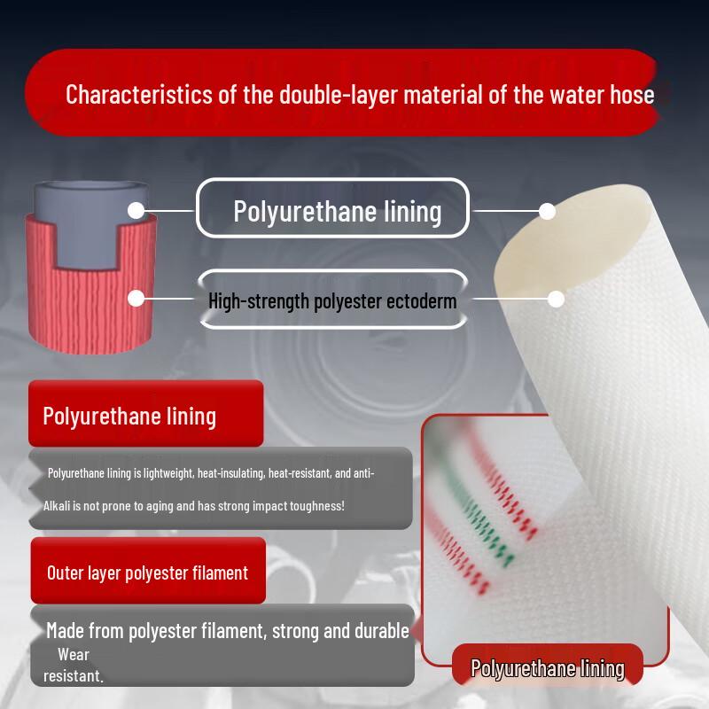 Chenxiao 3C Certified High-Pressure Fire Hose